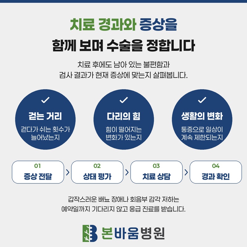 걷는 거리와 다리 힘, 생활 변화를 바탕으로 수술을 상담하는 과정