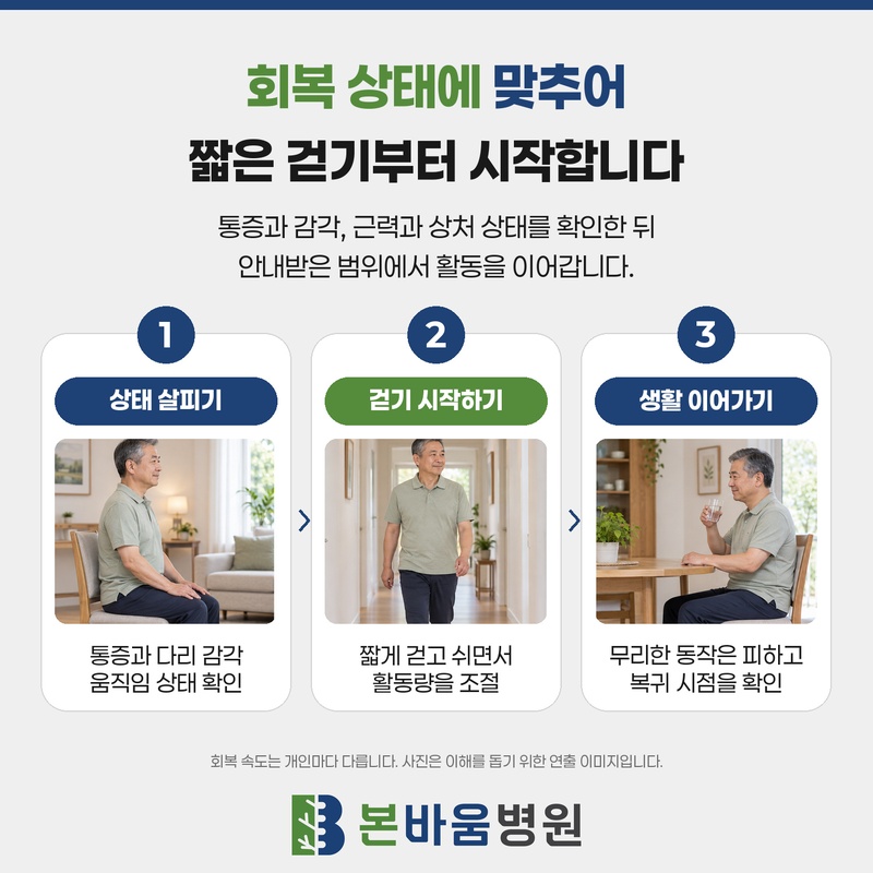 상태 확인과 짧은 걷기, 생활 복귀로 이어지는 단계적 회복