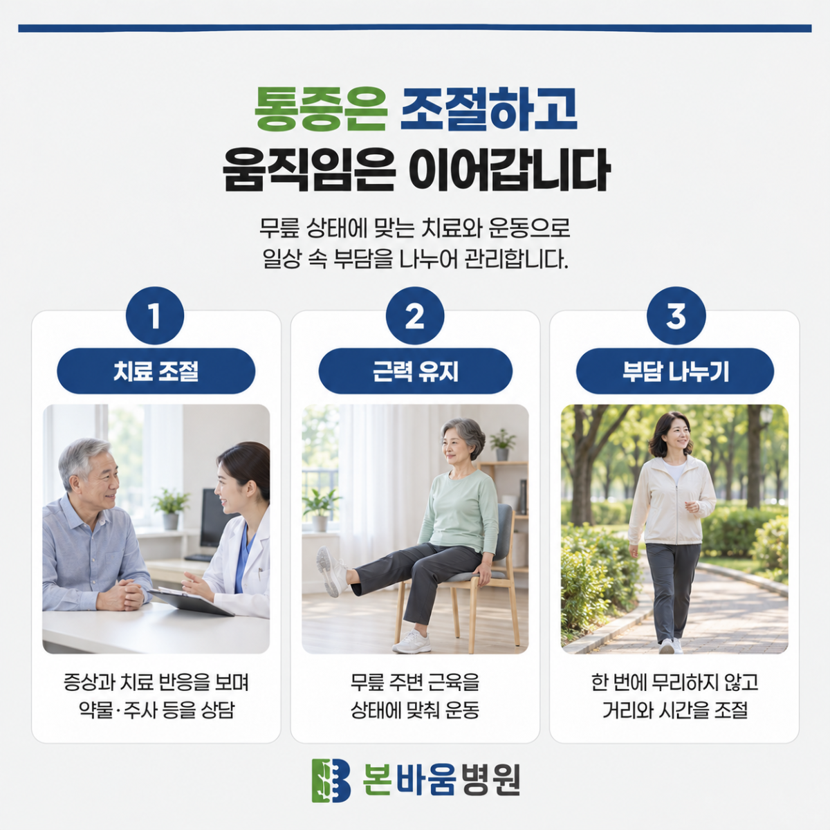 무릎 관절염의 치료 조절·근력 유지·활동량 관리
