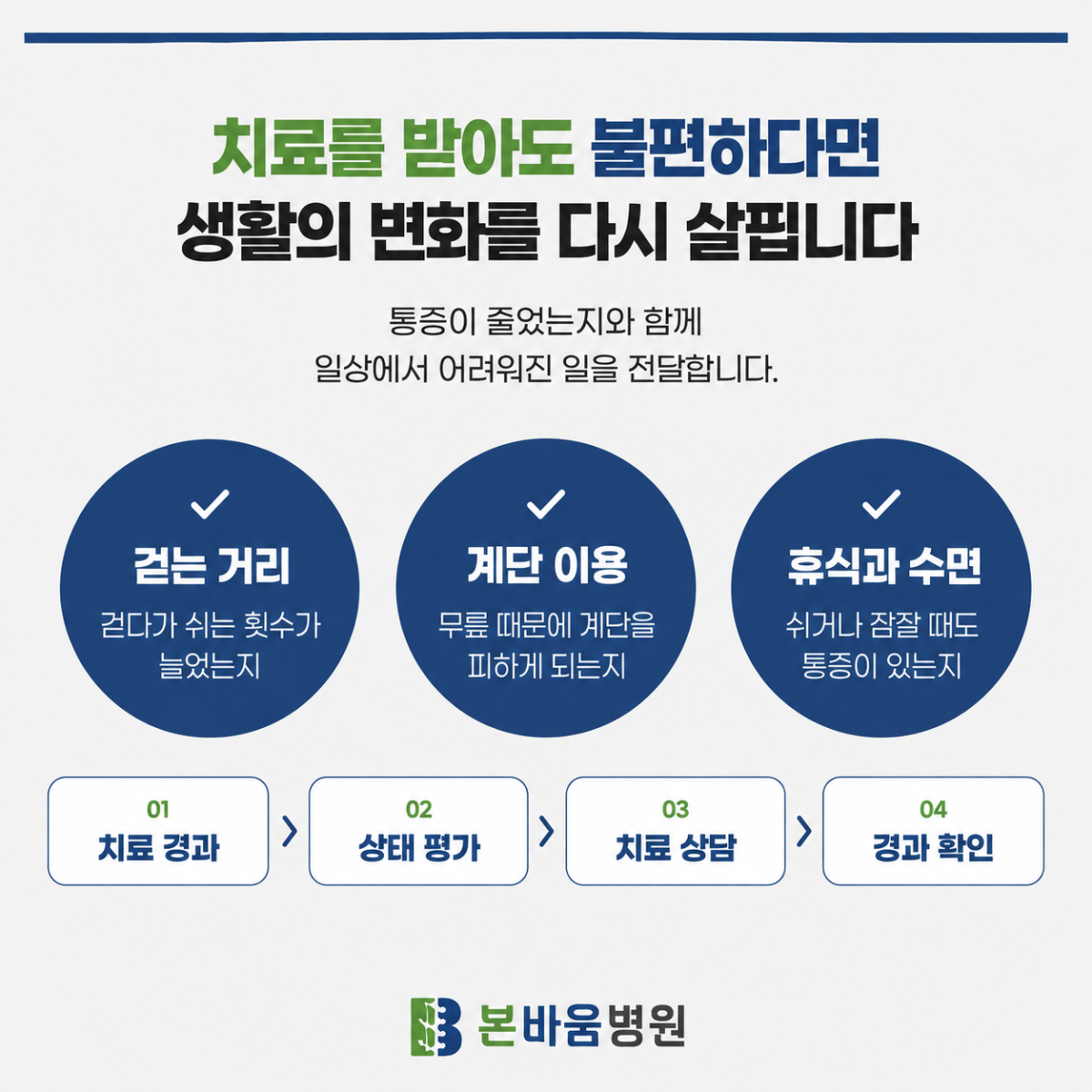 걷는 거리와 계단 이용, 휴식과 수면의 변화 확인
