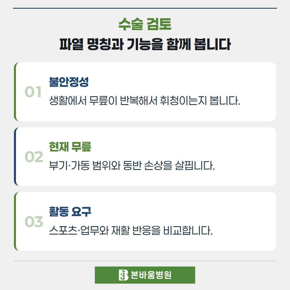 불광역정형외과 불안정성 · 현재 무릎 · 활동 요구 — 수술 검토 · 파열 명칭과 기능을 함께 봅니다