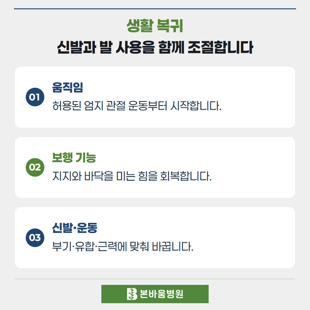 연신내정형외과 움직임 · 보행 기능 · 신발·운동 — 생활 복귀 · 신발과 발 사용을 함께 조절합니다