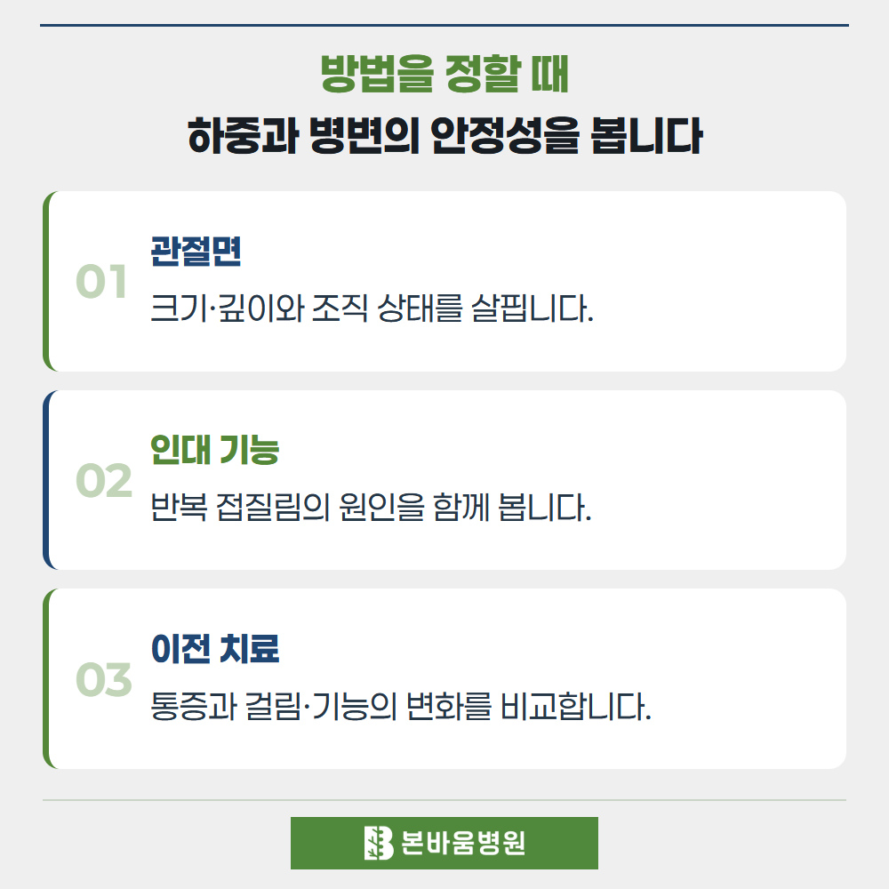녹번역정형외과 관절면 · 인대 기능 · 이전 치료 — 방법을 정할 때 · 하중과 병변의 안정성을 봅니다