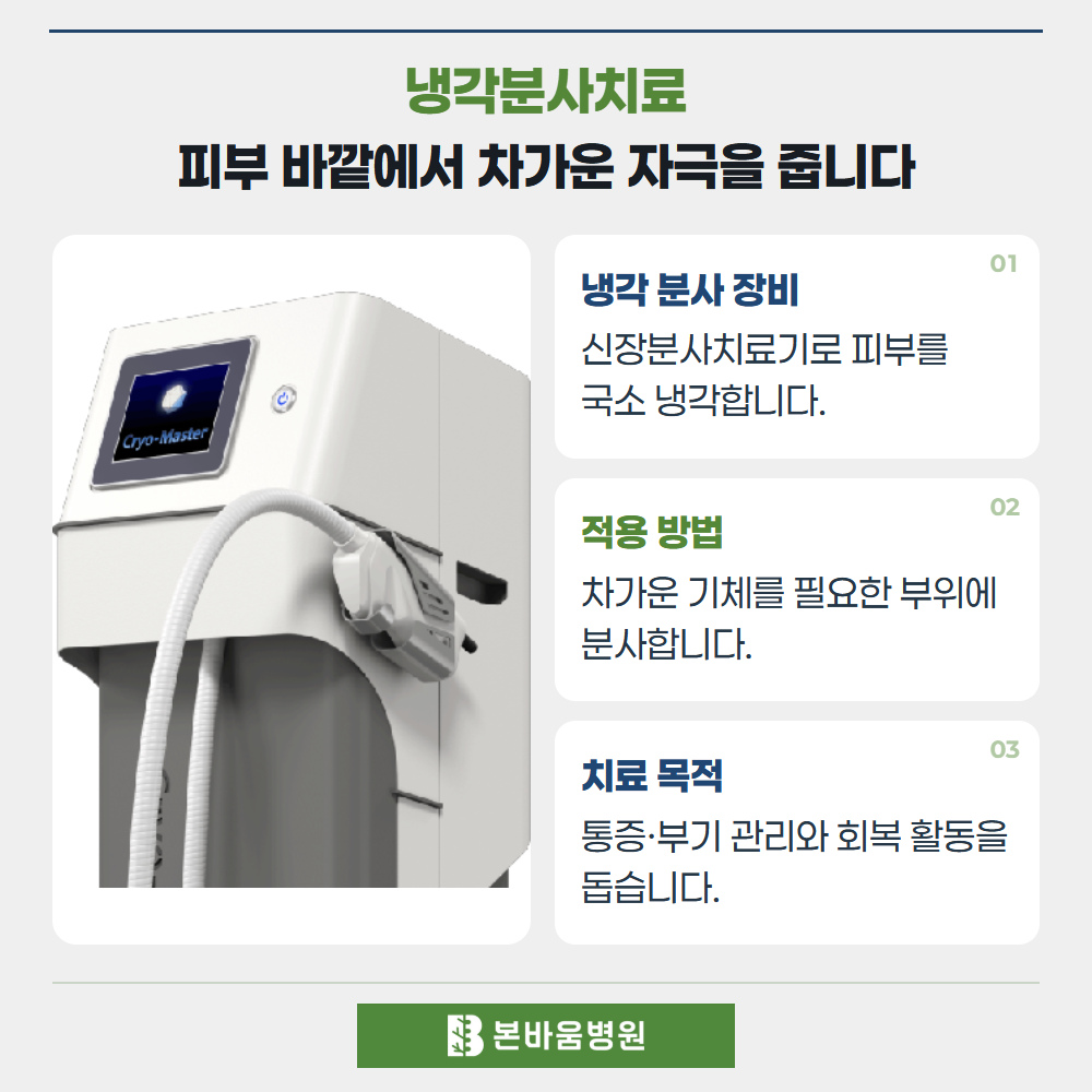 은평구정형외과 병원 장비 소개에 실린 냉각분사치료기 — 냉각분사치료 · 피부 바깥에서 차가운 자극을 줍니다