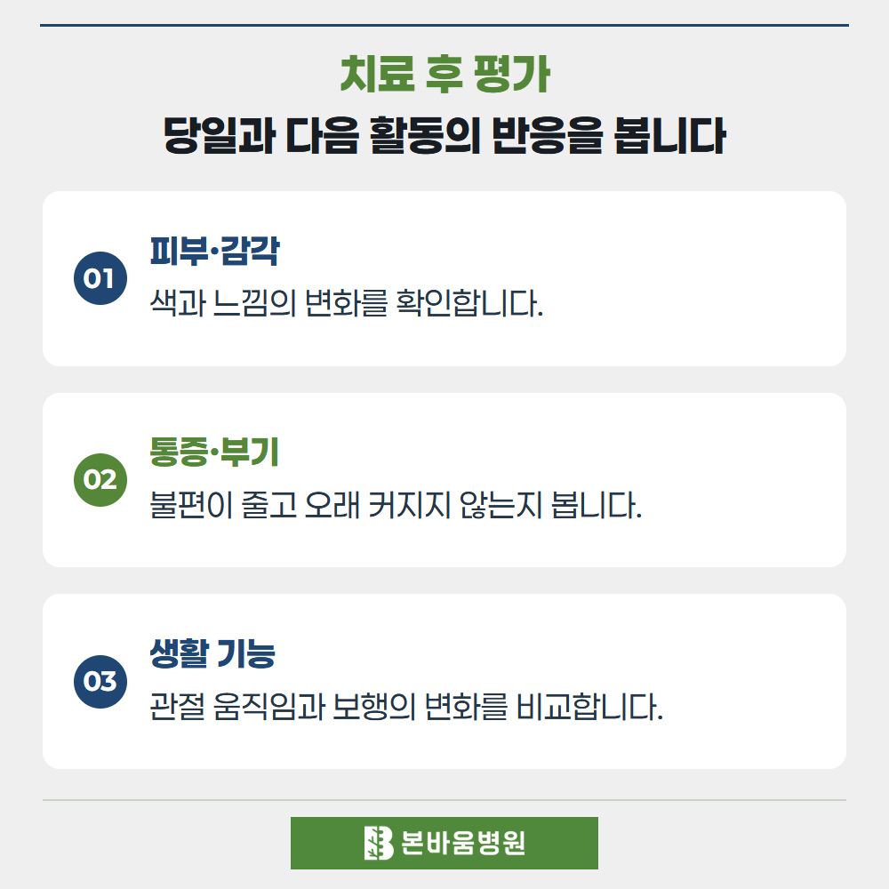 은평구정형외과 피부·감각 · 통증·부기 · 생활 기능 — 치료 후 평가 · 당일과 다음 활동의 반응을 봅니다