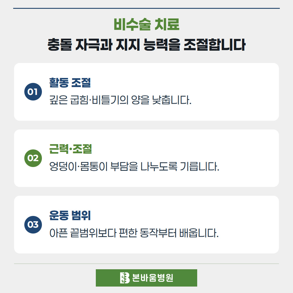 은평구정형외과 활동 조절 · 근력·조절 · 운동 범위 — 비수술 치료 · 충돌 자극과 지지 능력을 조절합니다
