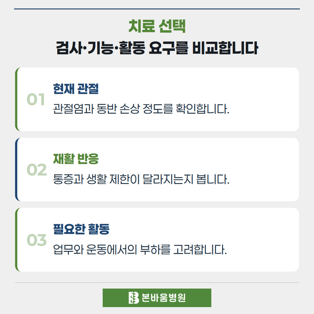 은평구정형외과 현재 관절 · 재활 반응 · 필요한 활동 — 치료 선택 · 검사·기능·활동 요구를 비교합니다