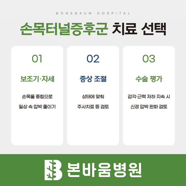 손목터널증후군 치료 선택: 보조기와 자세 조절, 증상 조절, 감각·근력 저하 시 수술 평가