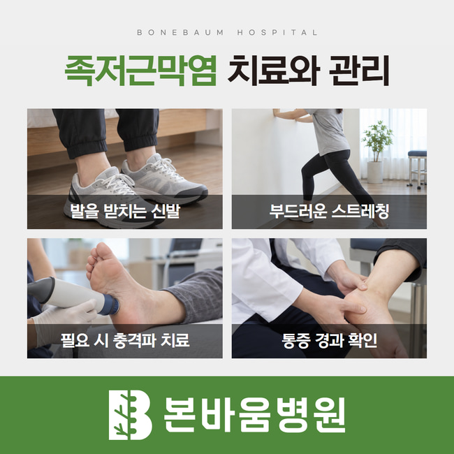 신발, 종아리 스트레칭, 충격파 치료, 진찰 장면으로 구성한 족저근막염 관리 카드
