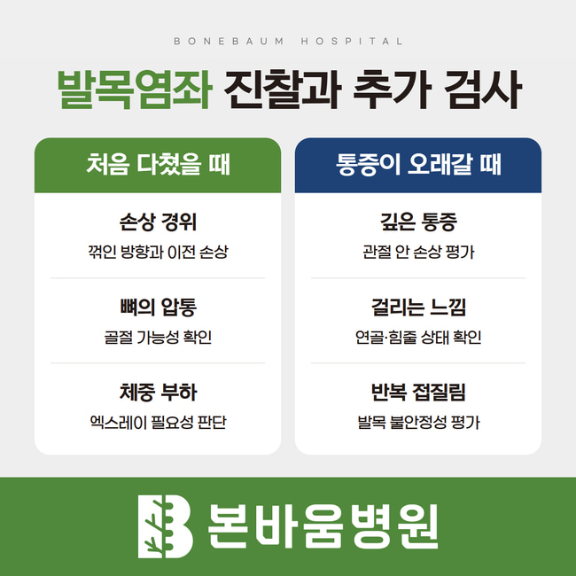 발목염좌의 초기 진찰과 통증이 오래갈 때 추가로 확인할 사항을 비교한 카드