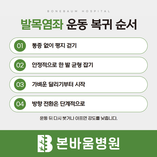 발목염좌 후 운동 복귀 순서: 평지 걷기, 한 발 균형, 가벼운 달리기, 방향 전환